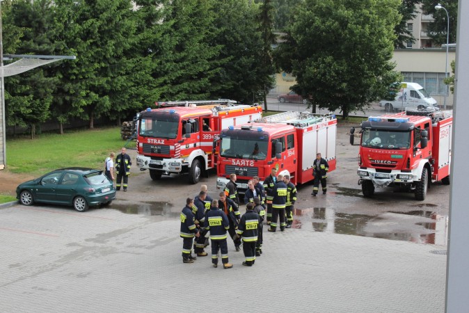 Koncentracja sił i środków