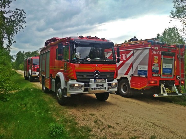 Sprawdzenie leśnych punktów czerpania wody