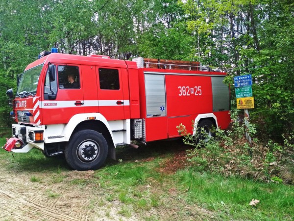 Sprawdzenie leśnych punktów czerpania wody