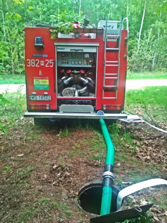 Sprawdzenie leśnych punktów czerpania wody