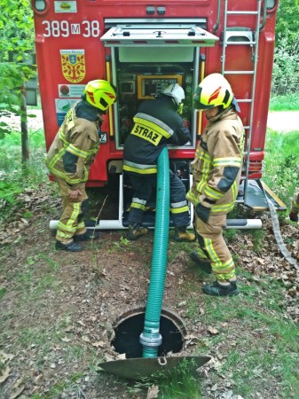 Sprawdzenie leśnych punktów czerpania wody